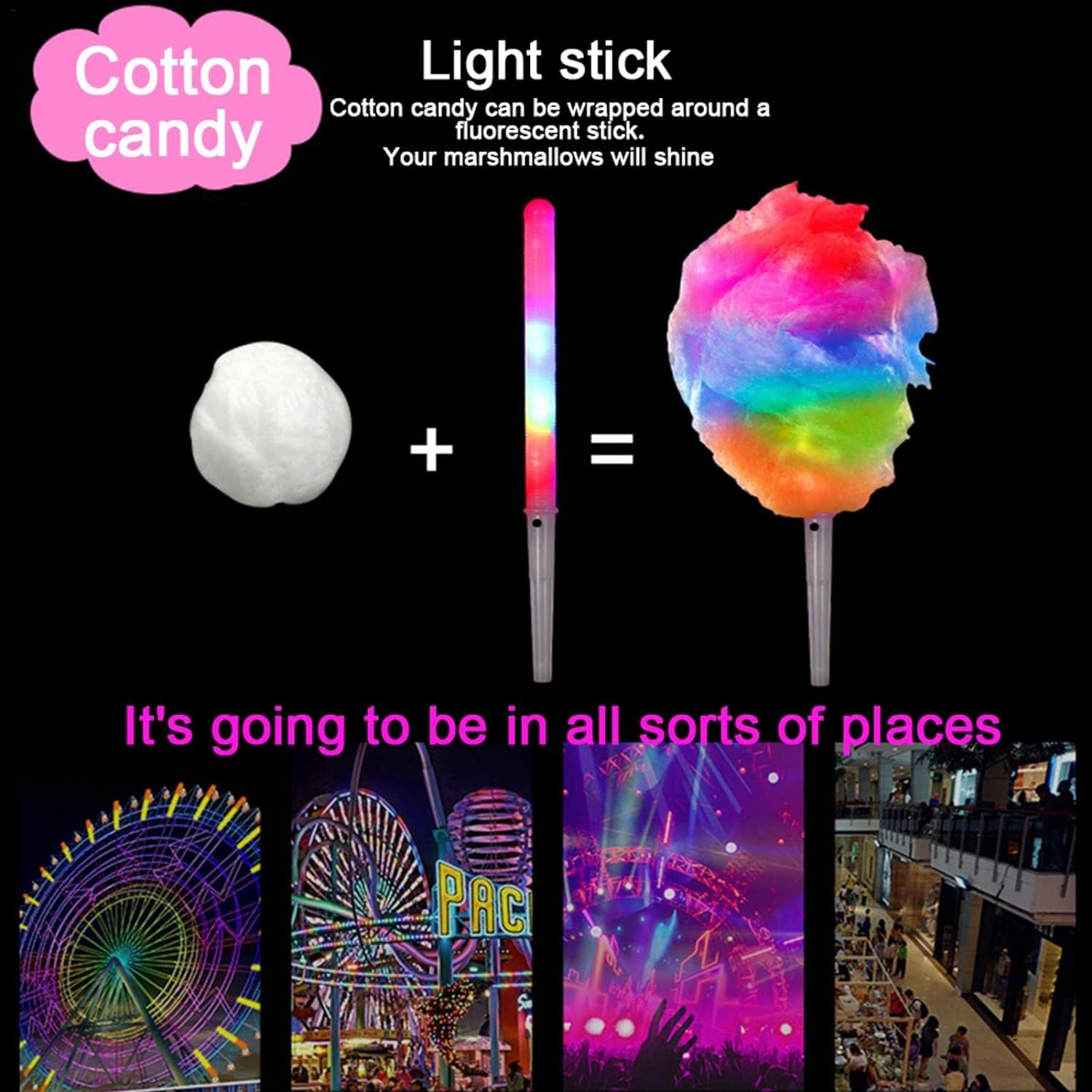20pcs Colorful Flashing LED Co - Cotton Candy Cone ulasan dan harga